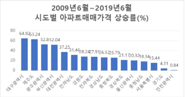 20190726135528ZotRBNSqPA.jpg